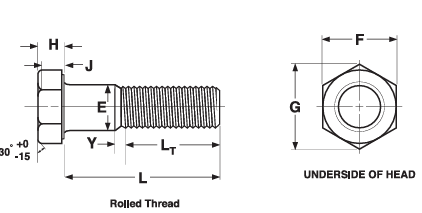 F refers to the width of the underside of the head of a hex cap screw, while G is the width from point to point. H is the head height, and Lt is the thread length.